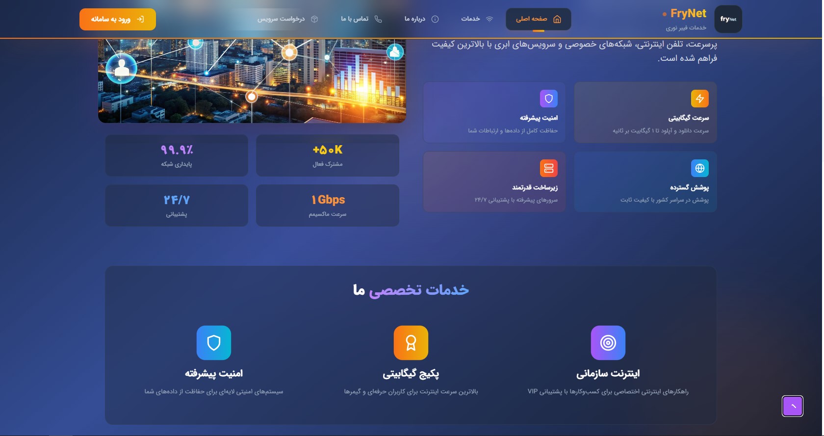  ارائه دهنده خدمات فیبر نوری  - Image 3